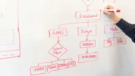 Figma and Google’s Gemini AI Transform Design Workflows